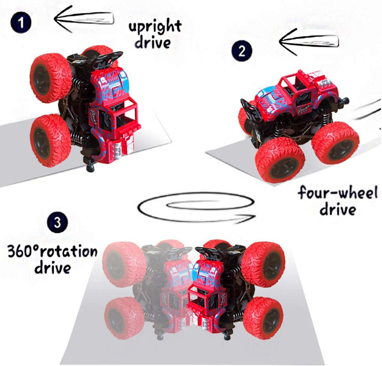 4 Pack Monster Truck Toys - Friction Powered Push and Go Toy Cars, Inertia Car Toy Set Stunt Toy Vehicles, Birthday Party Supplies for Boys and Girls